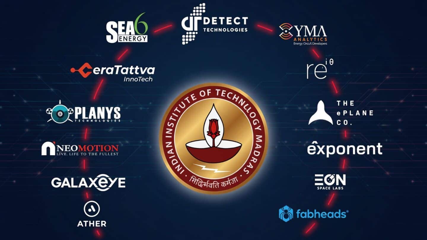 IIT Madras announces 7 commercial MoUs to unlock nearly US$100 million