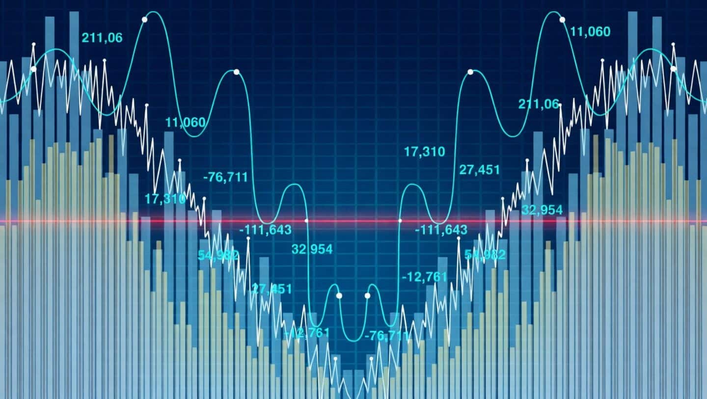 Sensex gains 940 points, Nifty settles above 23,400 mark