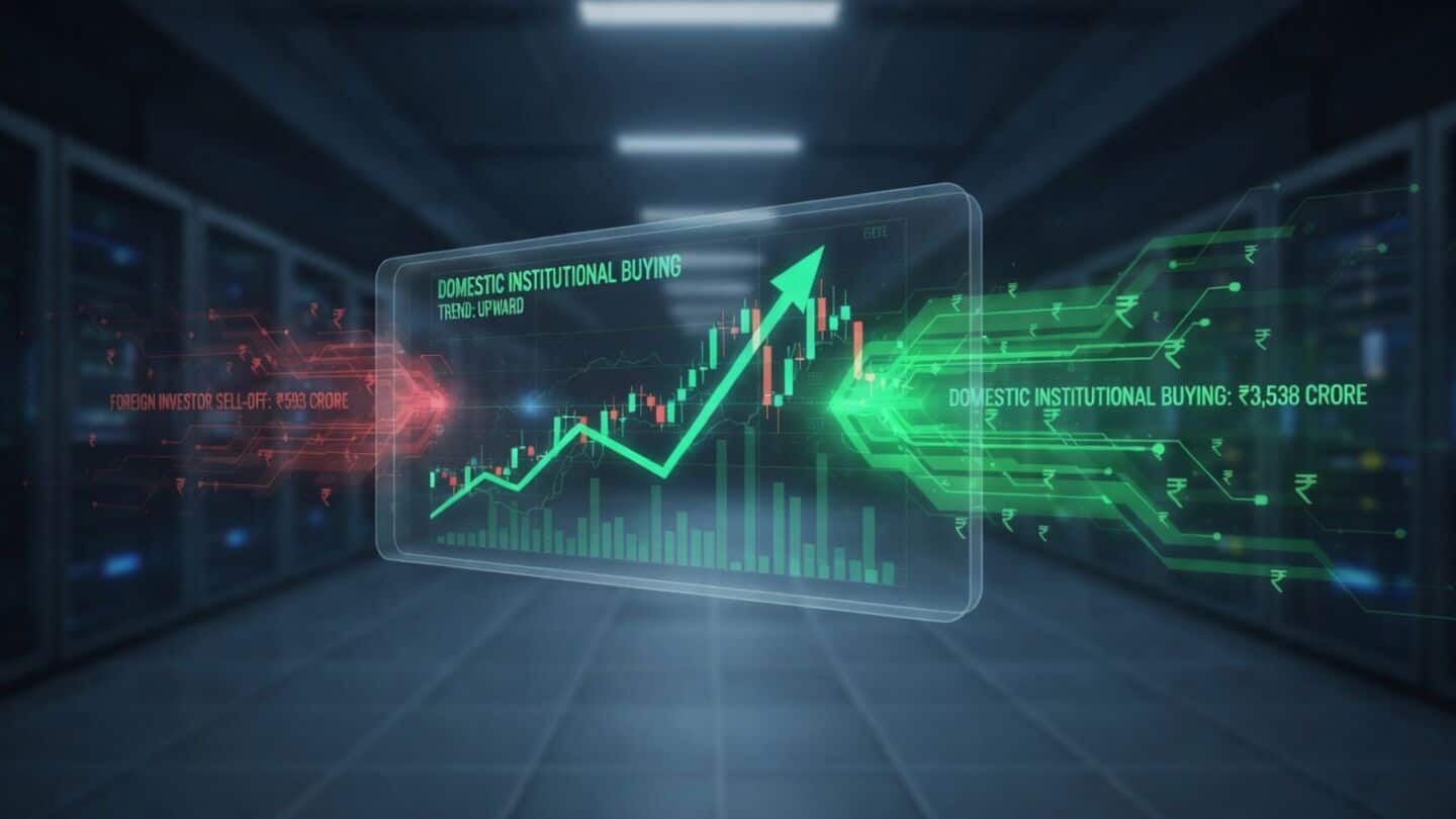 Indian markets rebound as Nifty climbs 154 and midcaps rally