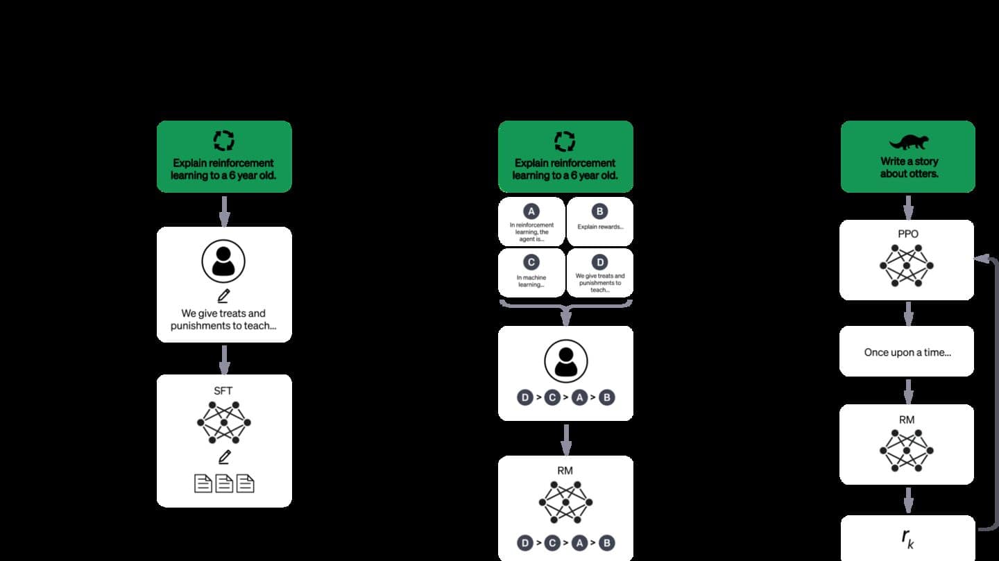Lawsuit says ChatGPT fueled Connecticut murder-suicide