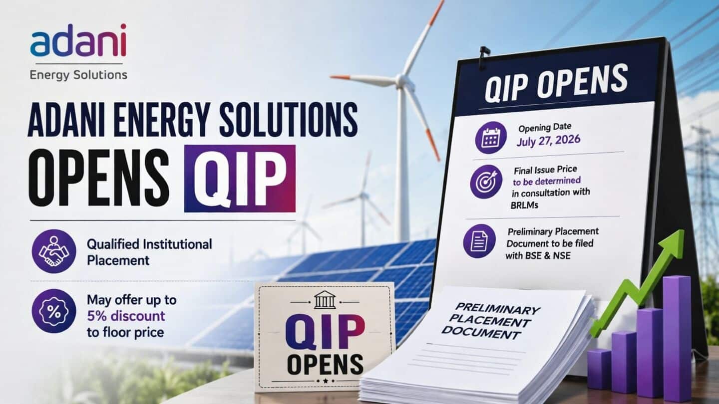 Adani Energy Solutions launches QIP to raise $364 million