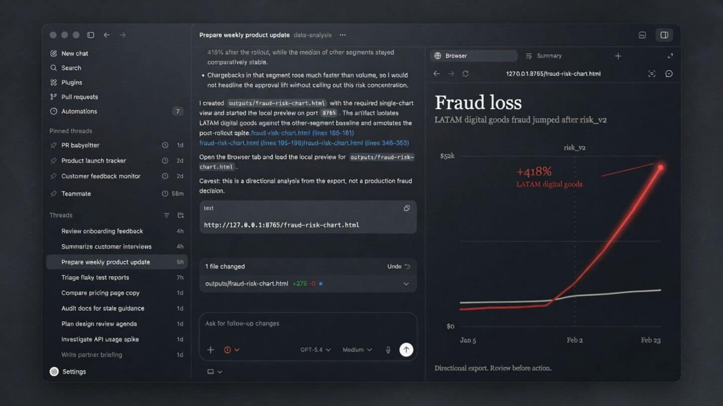 OpenAI upgrades Codex desktop into productivity app that controls computers