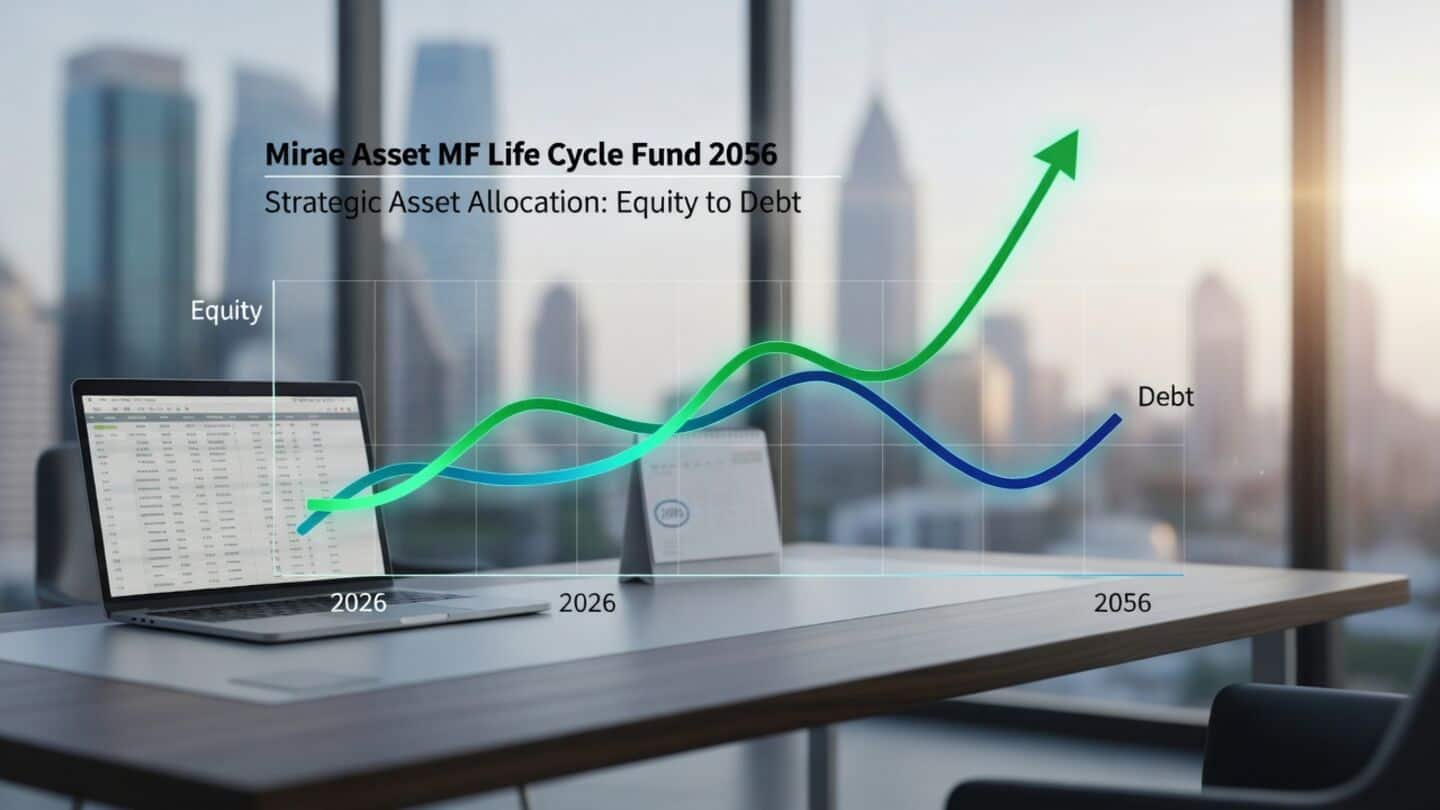 Mirae Asset introduces Life Cycle Fund 2056 NFO, SIP ₹99