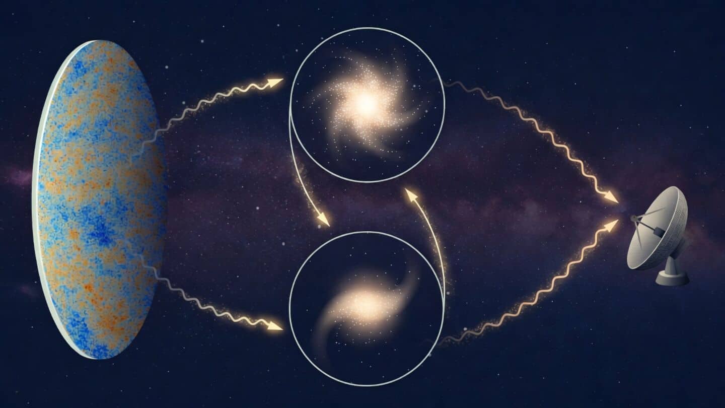 Atacama Cosmology Telescope study finds gravity fades supporting dark matter