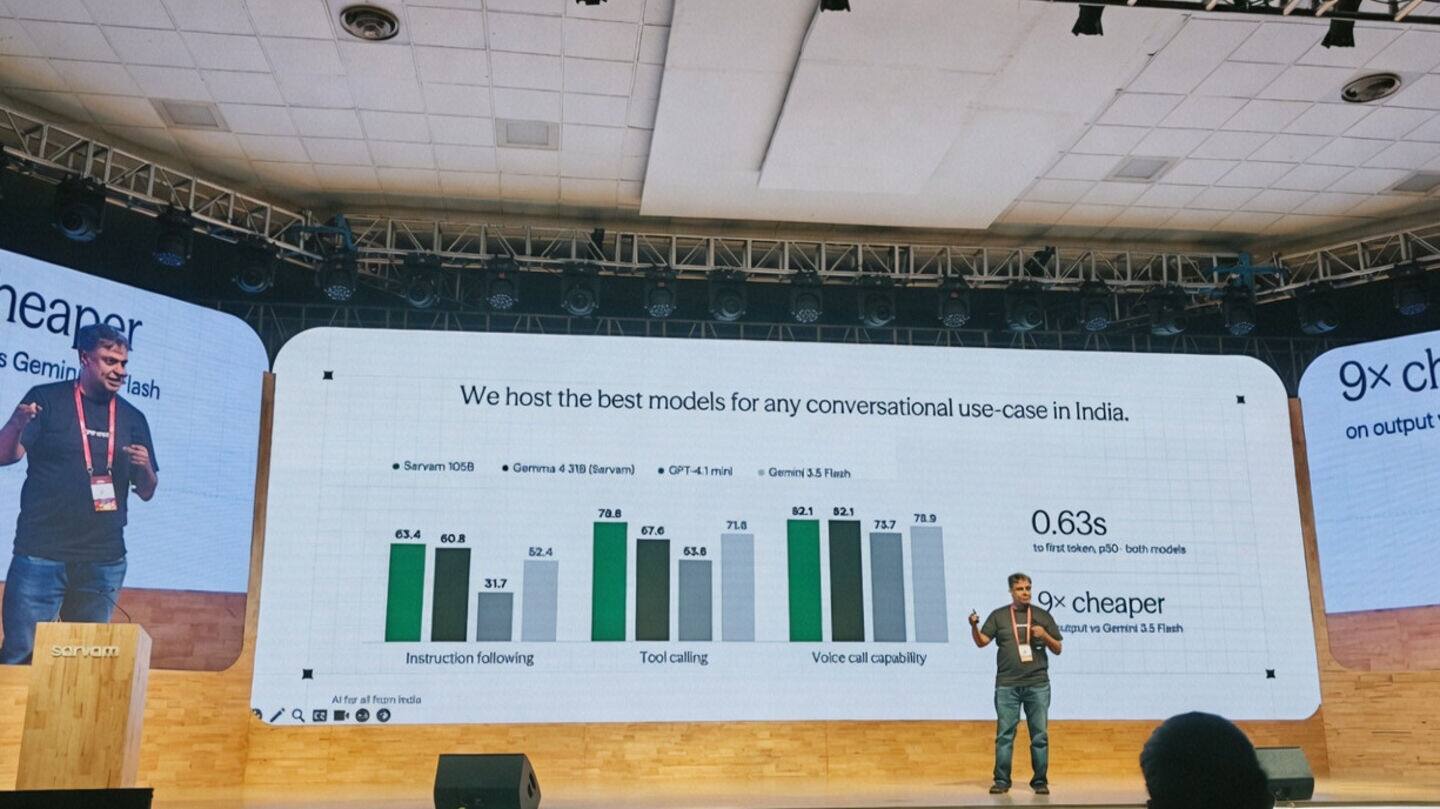 Sarvam AI plans 1-trillion-parameter model to build homegrown Indian ecosystem