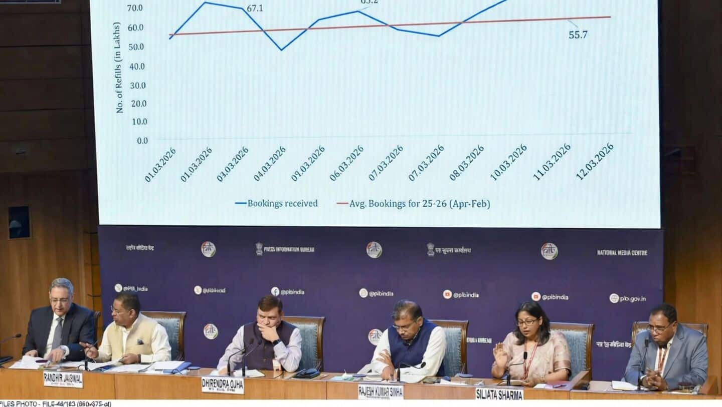 How India is ensuring LPG supply amid West Asia crisis