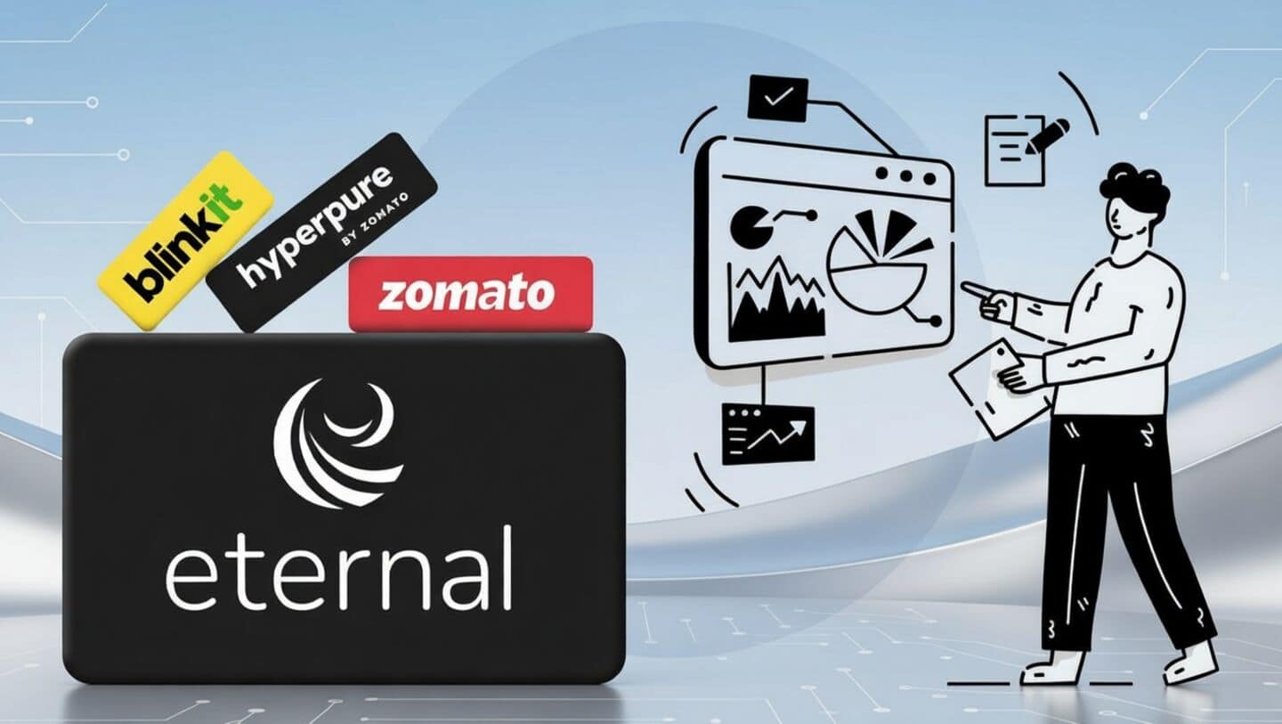 Eternal, the company behind Zomato, grants ₹167cr ESOPs to employees