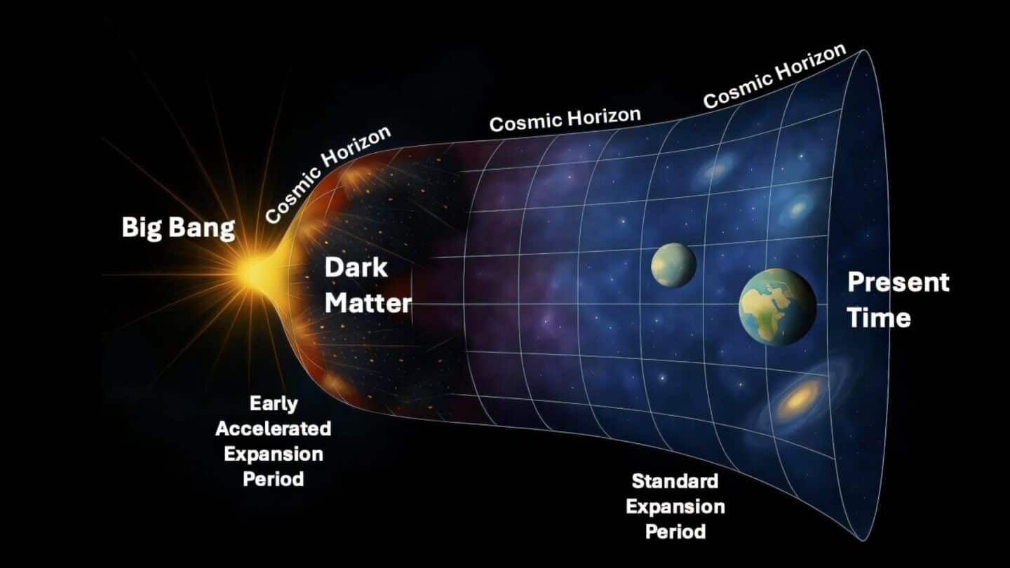 Physicist offers new theories on dark matter's origins