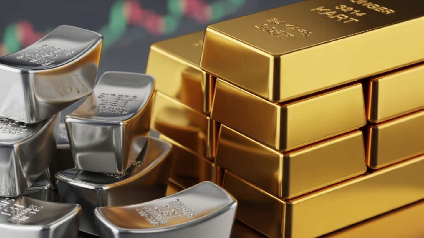 Gold futures fall 0.78% to ₹1.51L, silver slides over 2%