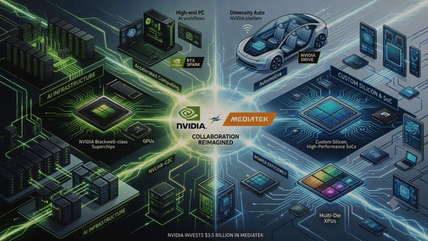 NVIDIA invests $3.5 billion in MediaTek to expand AI partnership
