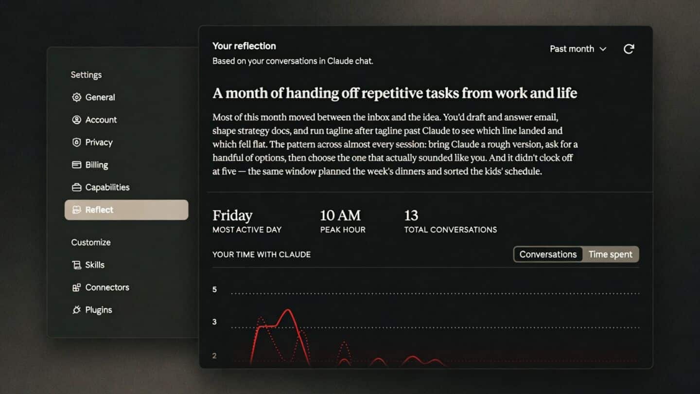 Anthropic drops Reflect beta tracking Claude chats for memory users