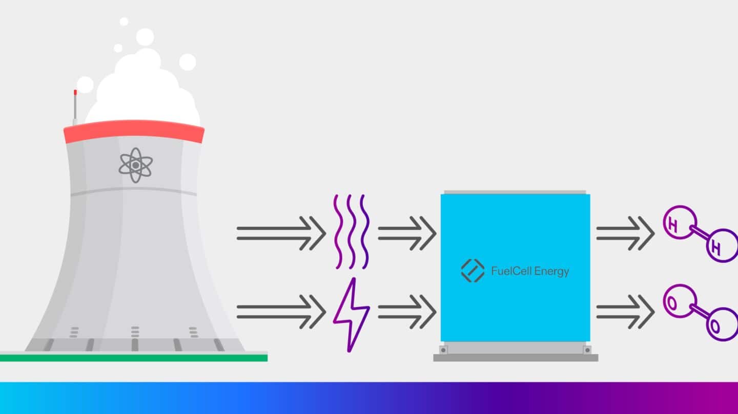 Can nuclear waste help make clean hydrogen fuel?