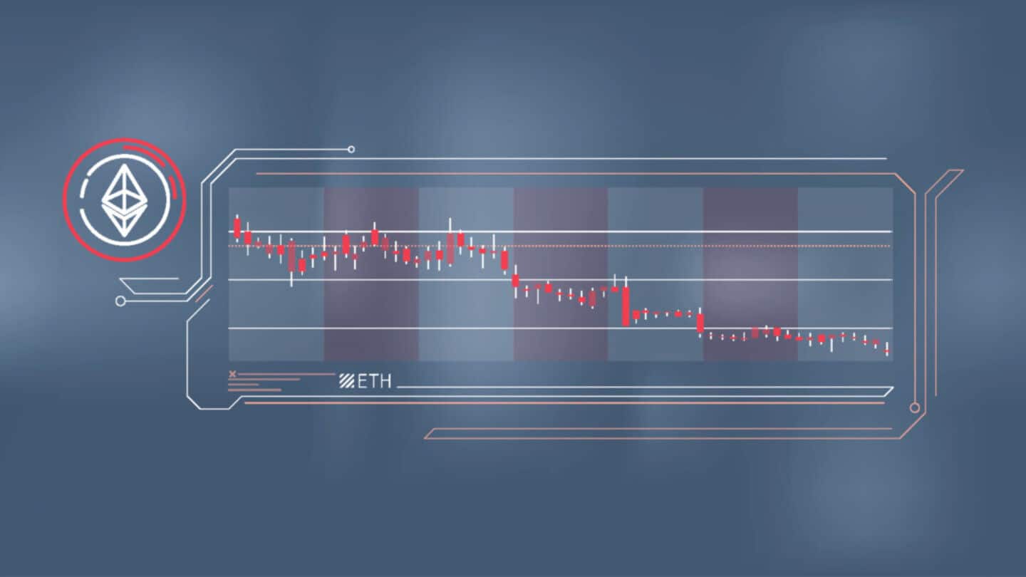 Ethereum's price drops over 25% since August