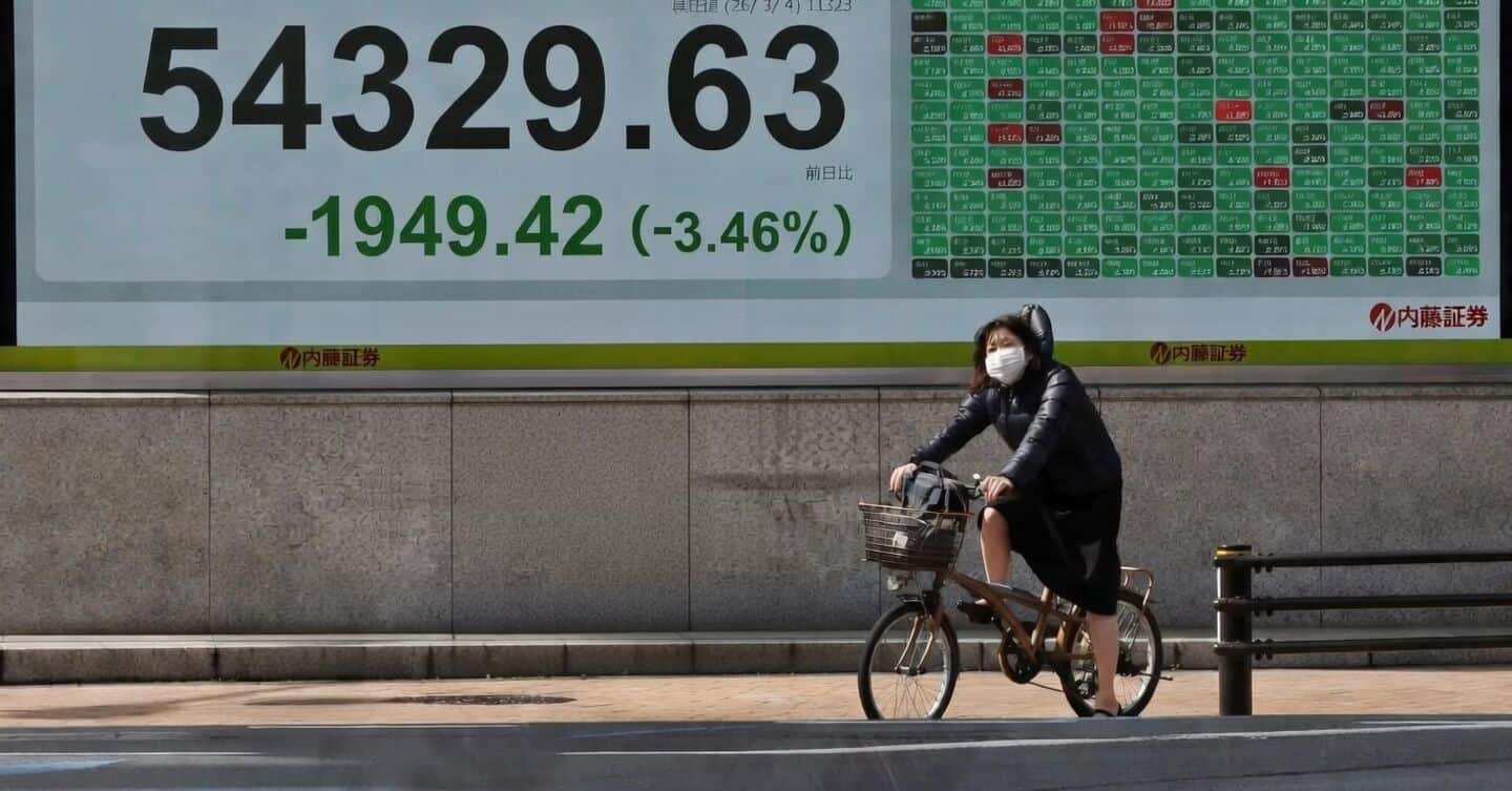 Japan's Nikkei index climbs 3% as G-7 moves to stabilize oil