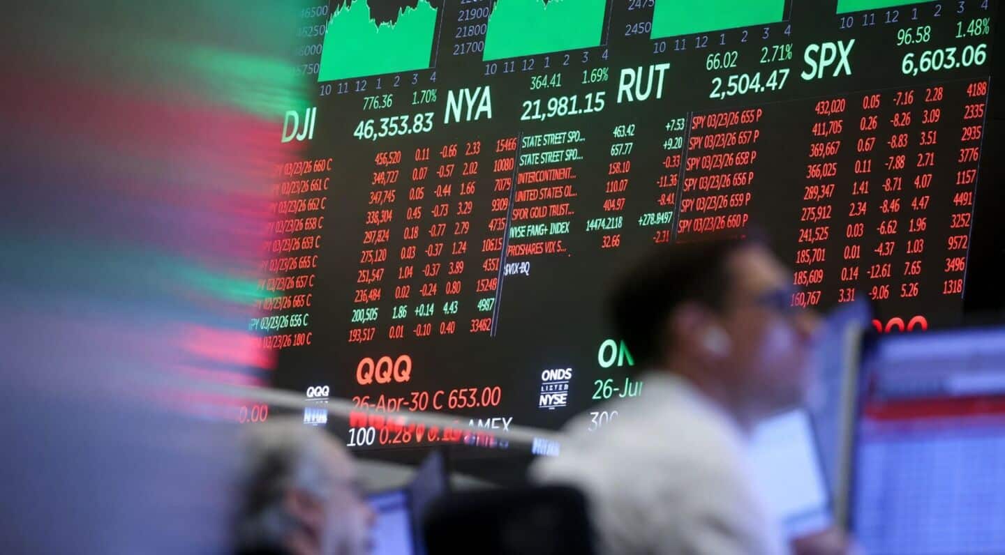 Nasdaq-100 jumps 3% as semiconductors and Microsoft lead rally
