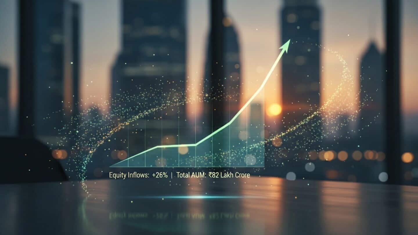 June equity mutual fund inflows rise 26.5% to ₹28,961 cr