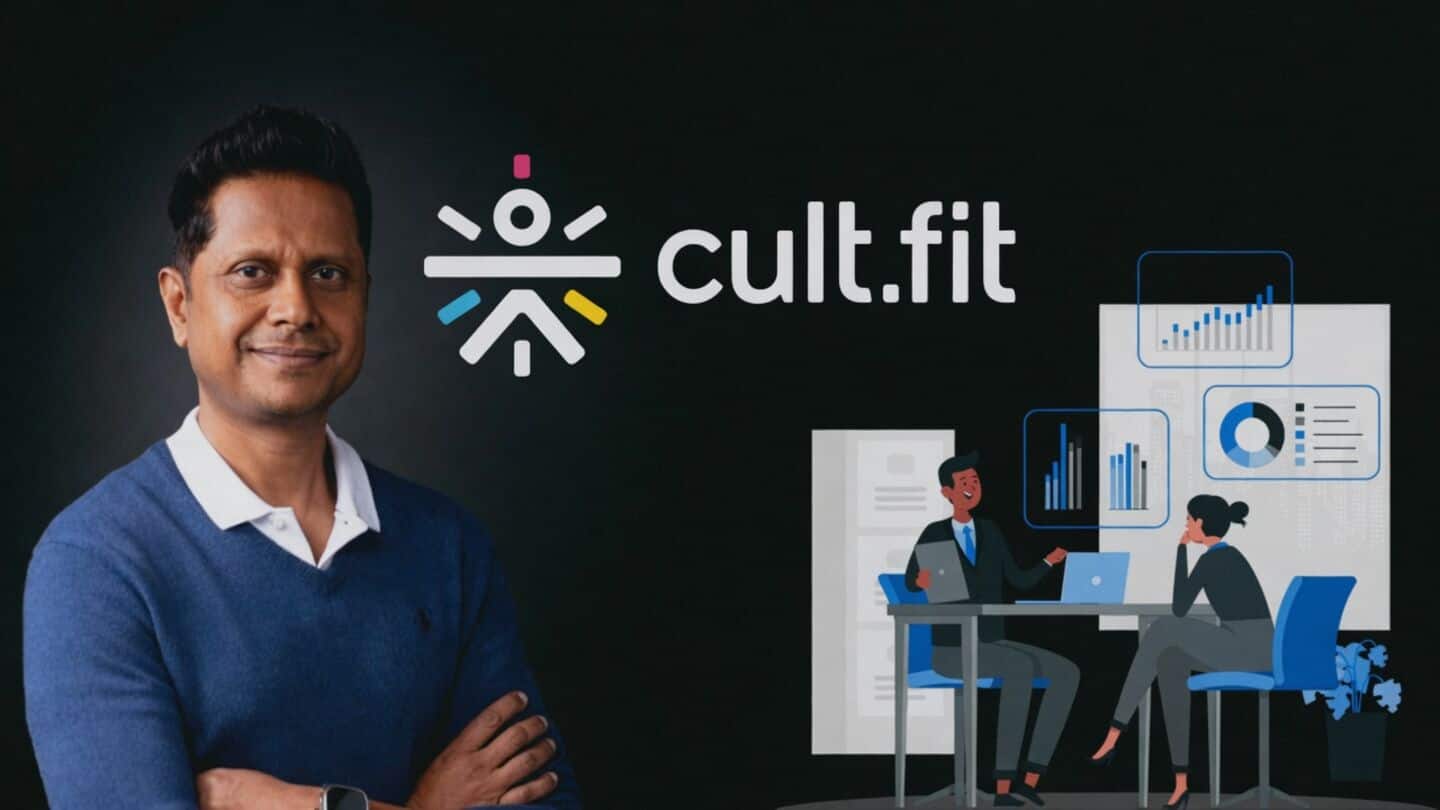 Cult.fit posts ₹1,720cr FY26 revenue and turns EBITDA positive