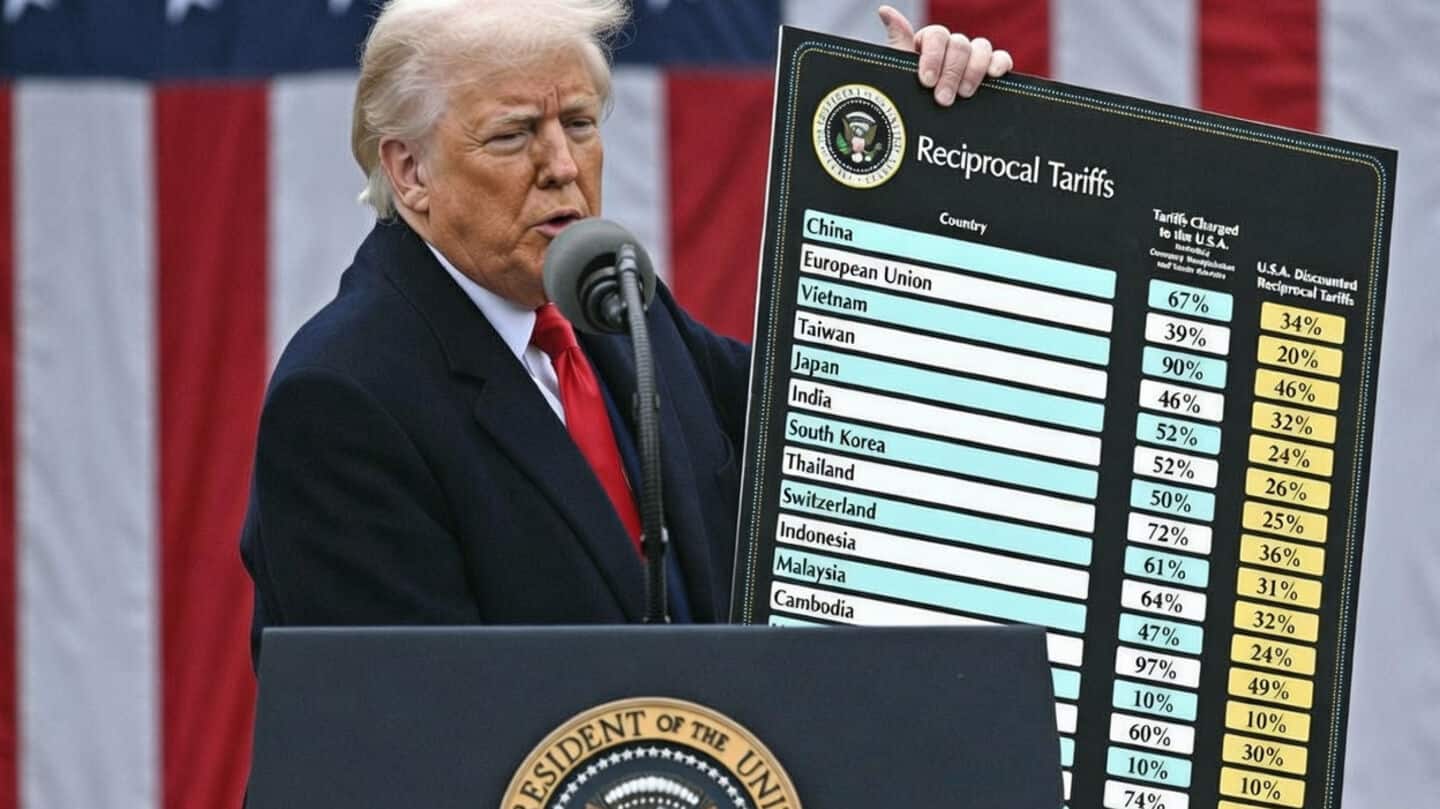 Trump announces Liberation Day tariffs targeting imported drugs and steel