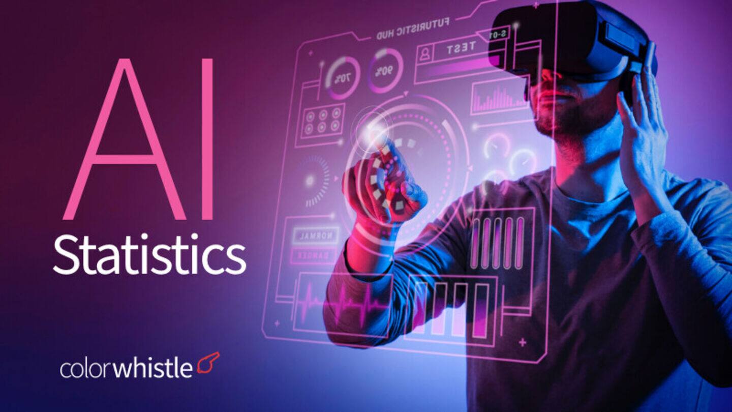 AI transforming India's small businesses