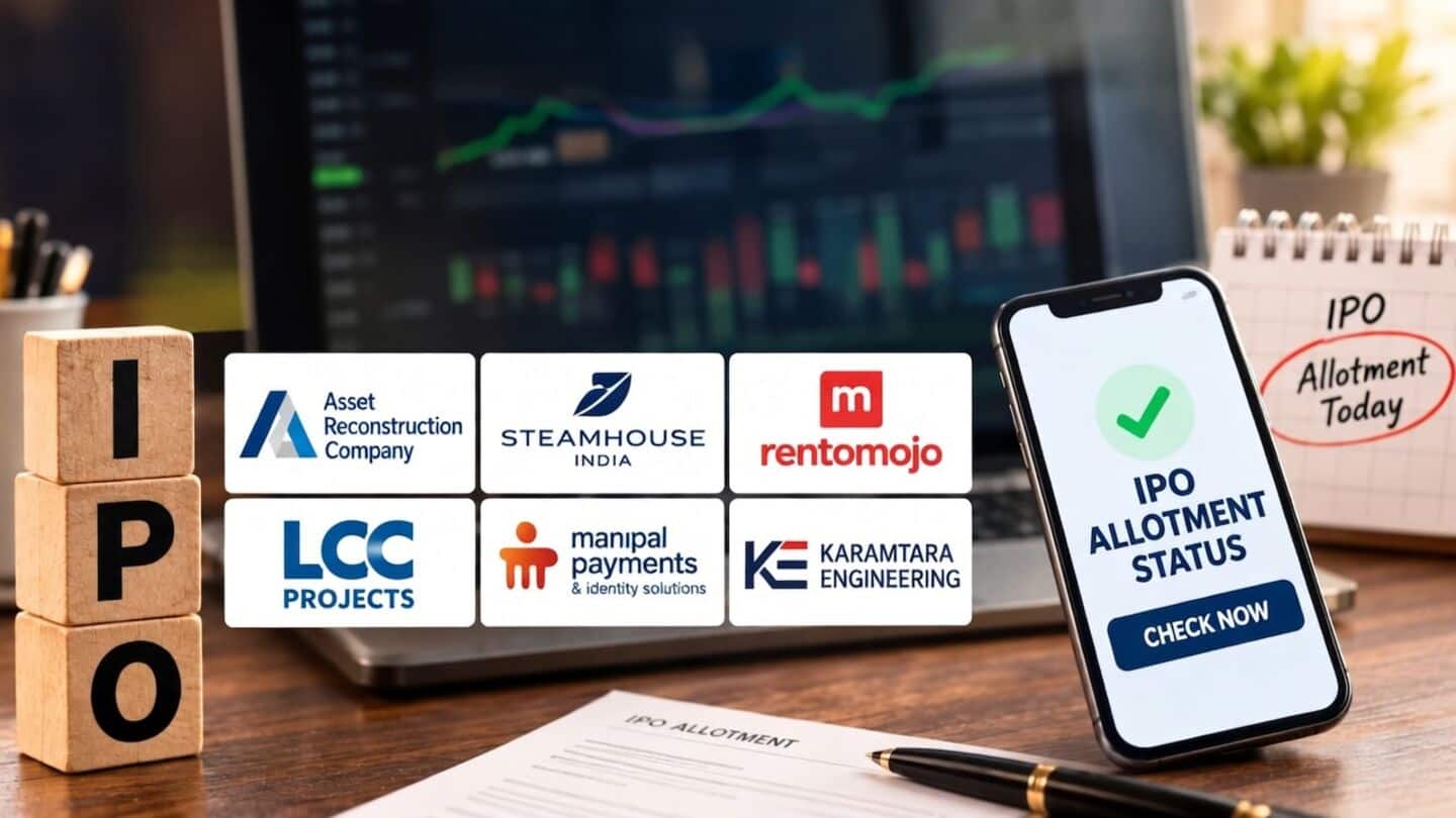 Allotment day for 6 IPOs, Rentomojo 72.88x, Manipal Payment 1.42x