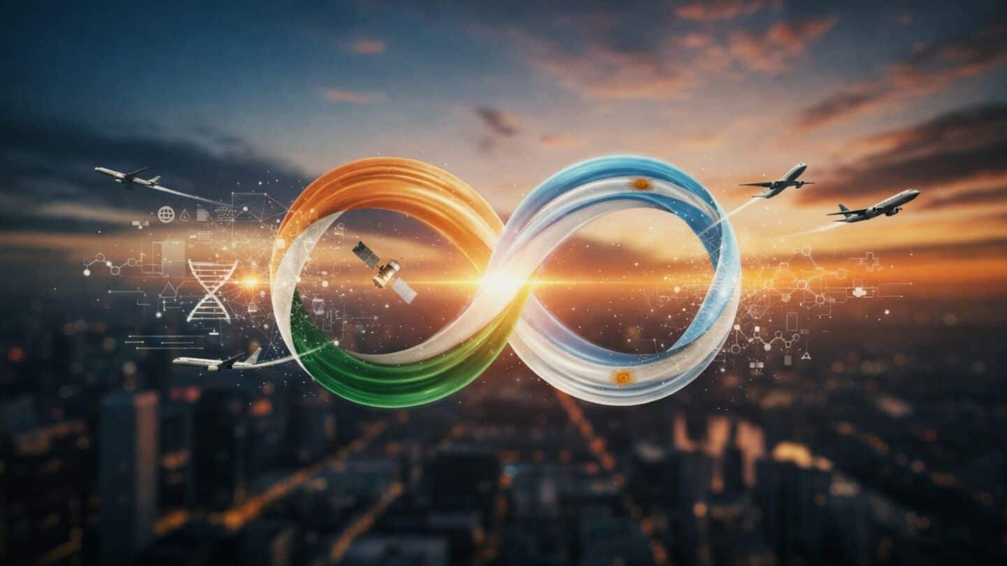 Rajesh Agrawal leads India's largest business delegation to Argentina