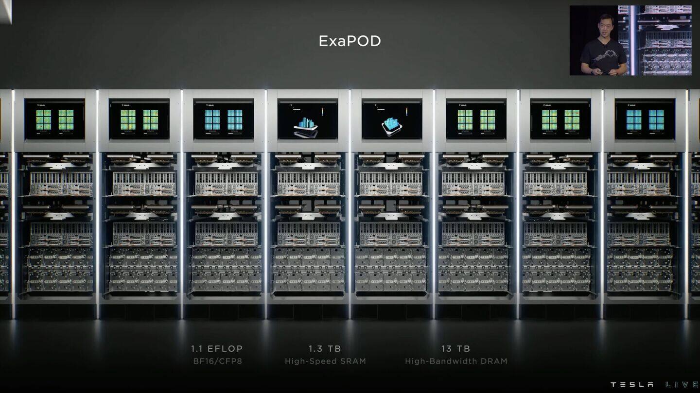 Tesla shuts Dojo supercomputer project, Peter Bannon leaves company