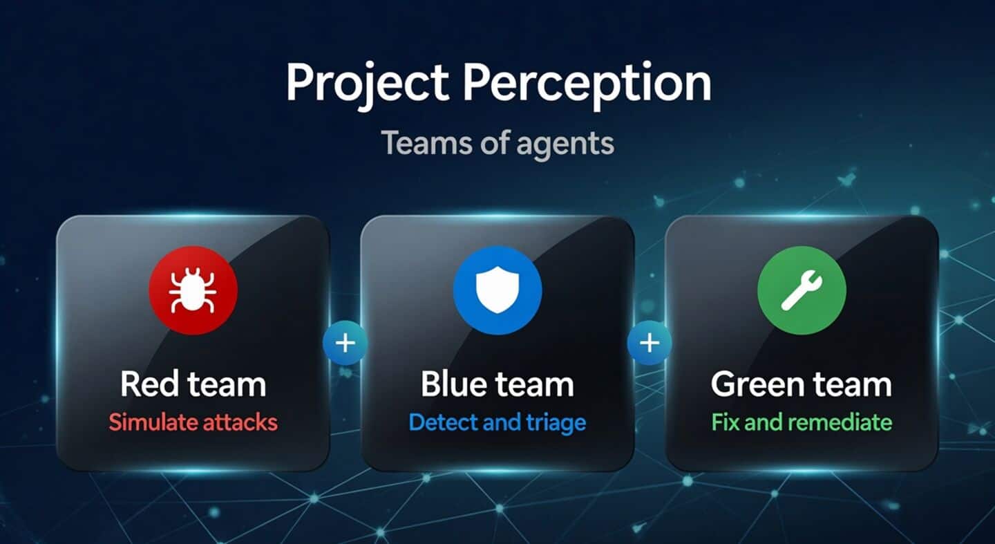Microsoft announces Project Perception security tool against AI driven threats