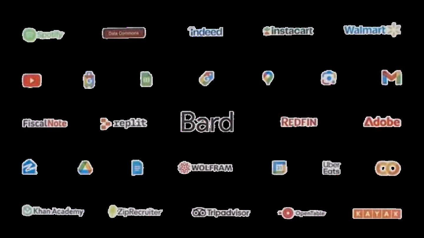 Google's 1st AI-generated TV ad features a turkey