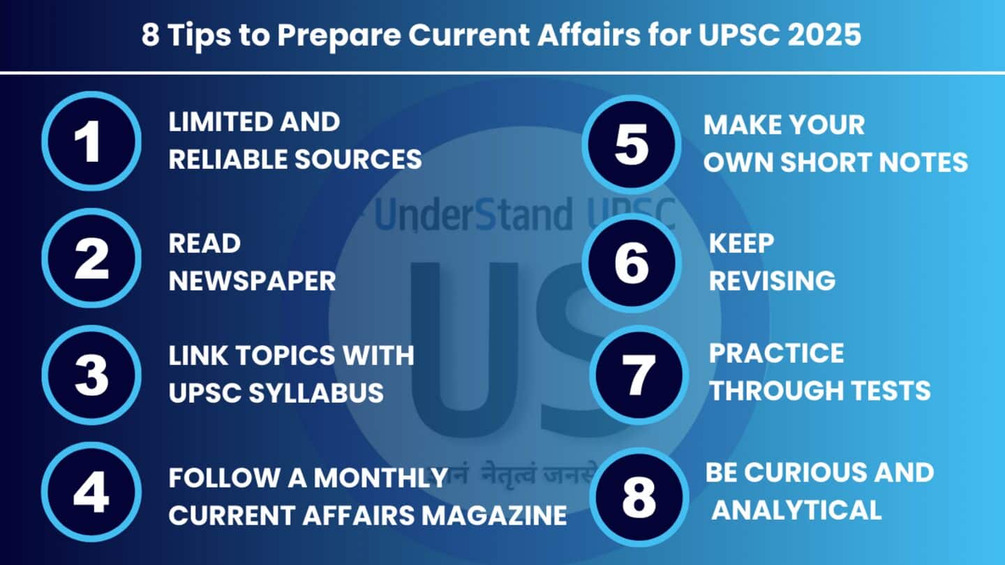 UPSC just dropped its 2026 exam calendar—here's what you need to know