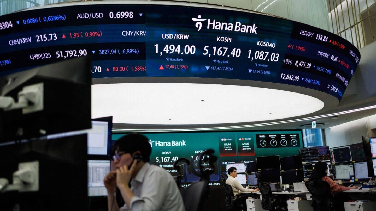 South Korea's Kospi index signals global AI and chip trends