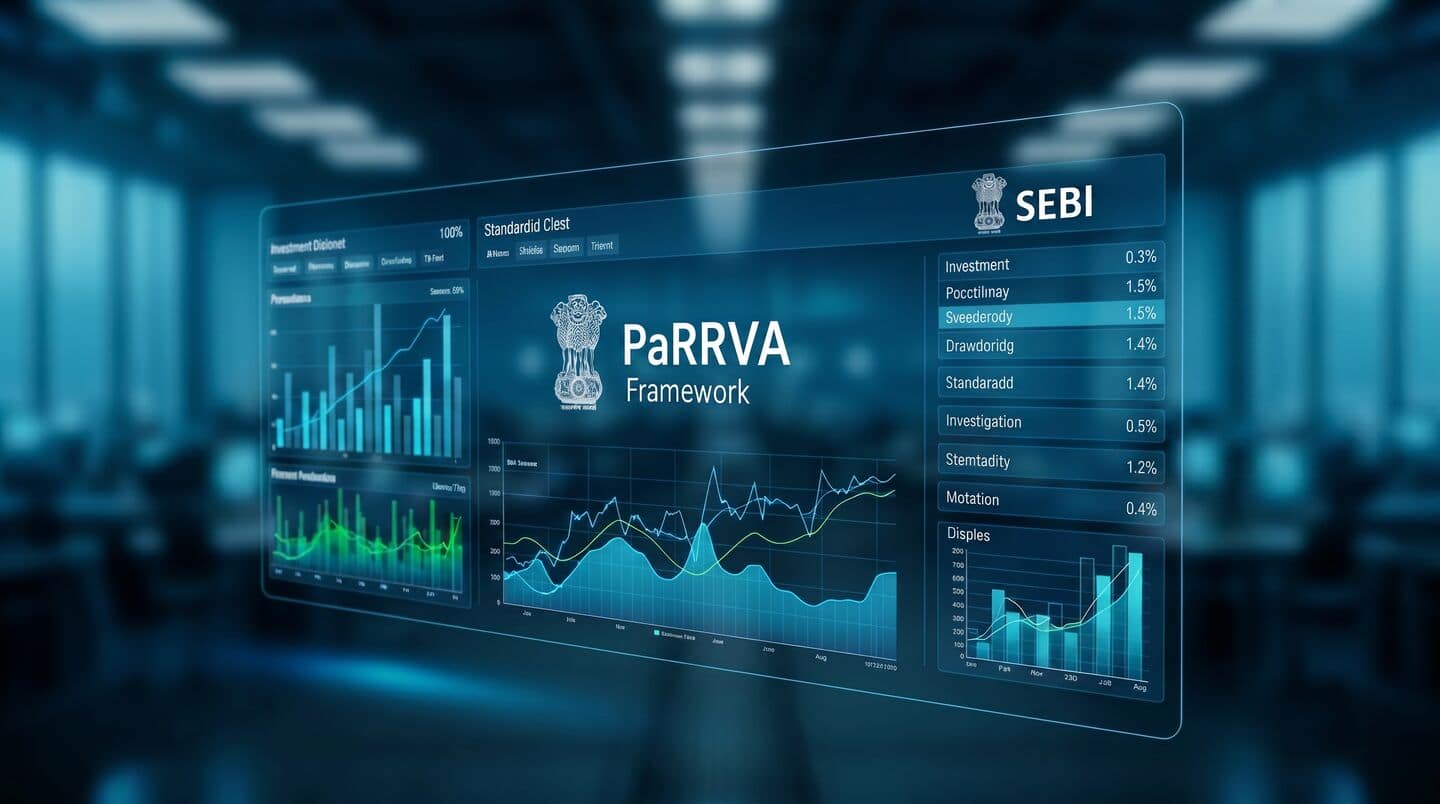 CARE Ratings and NSE launch PaRRVA to verify risk-return reporting