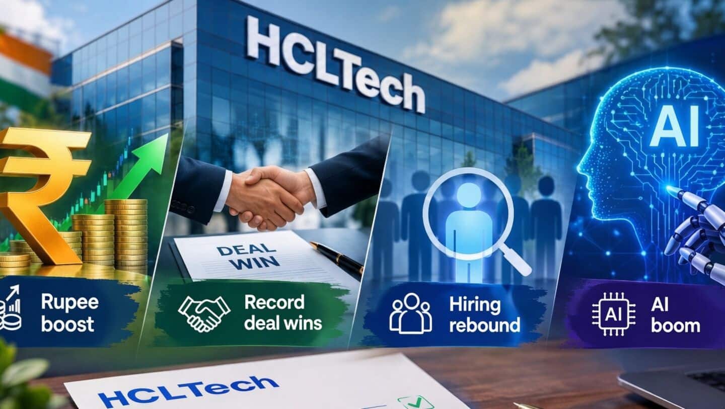 HCL Technologies posts Q2 revenue up 11.51% to ₹35,620 cr
