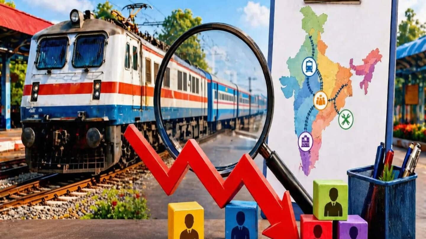 Indian Railways sets 2% manpower target for 2026-27, 29,600 jobs