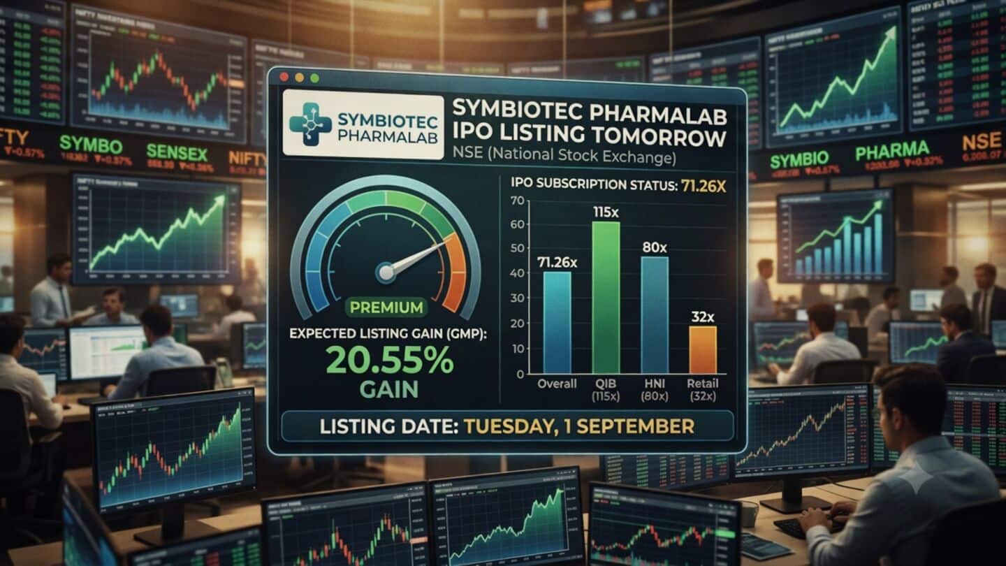 Symbiotec Pharmalab IPO oversubscribed ahead of Indian Tuesday listing