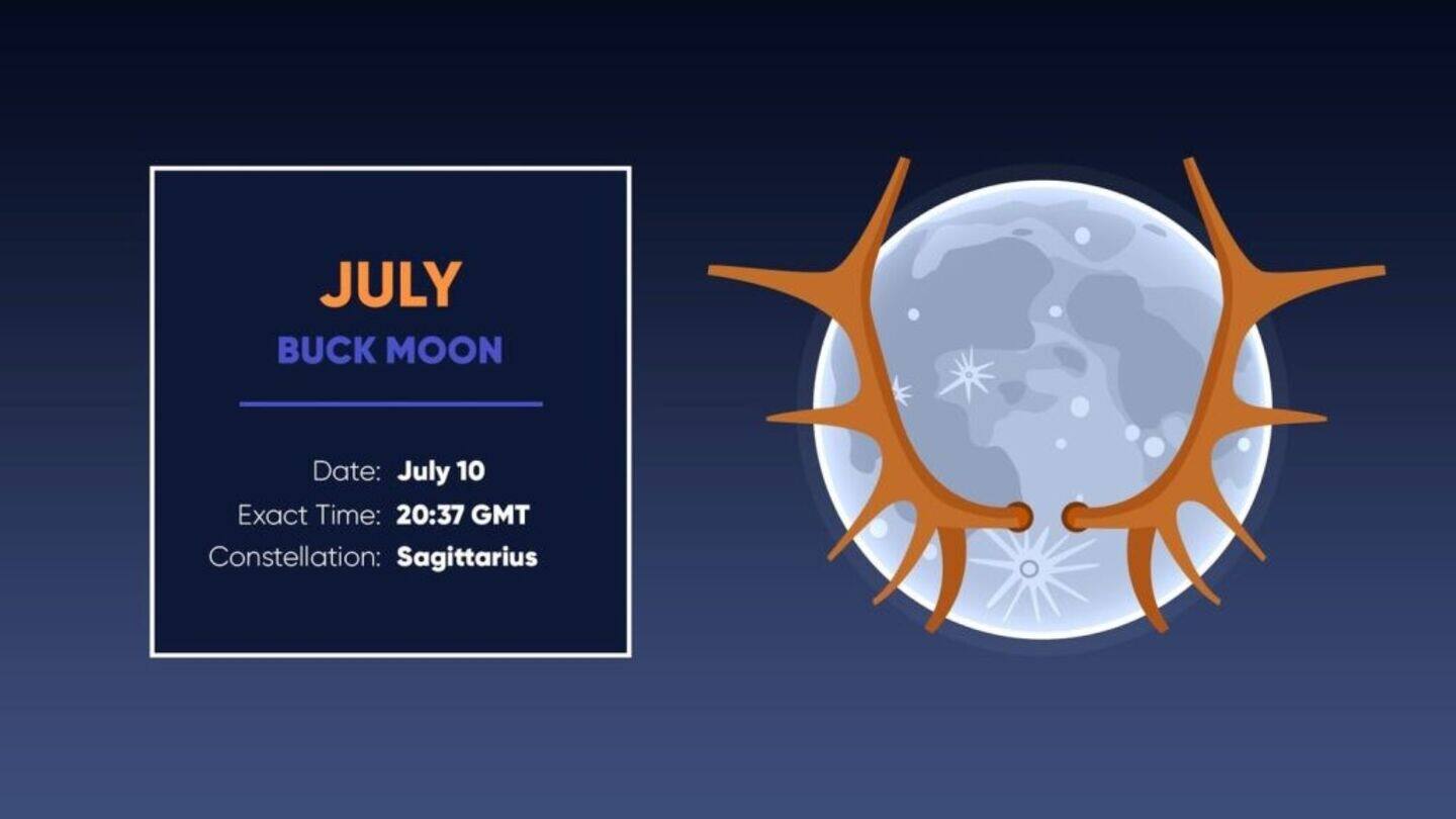 Witness the spectacle of Buck Moon 2025 in India