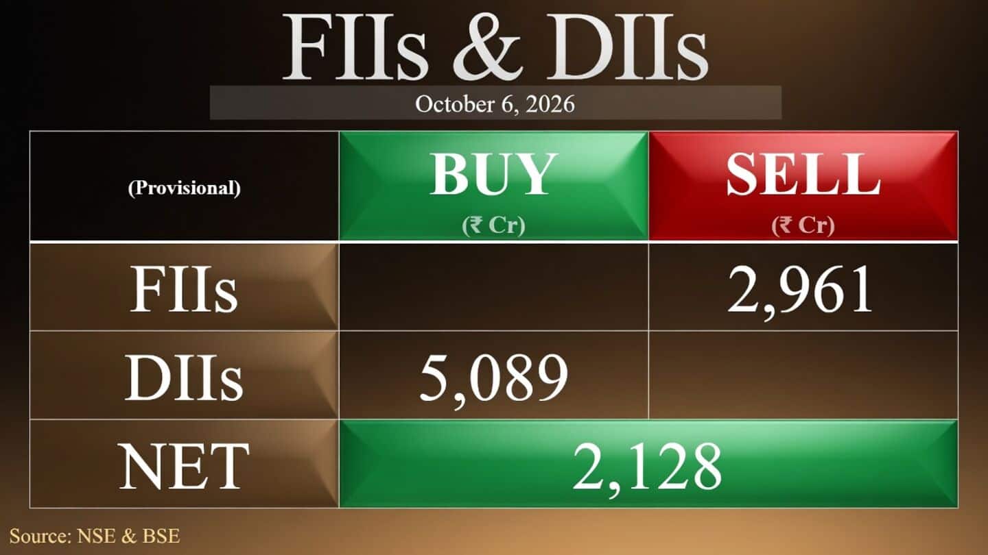 Indian market rallies, Nifty up 220, Sensex at 73,068