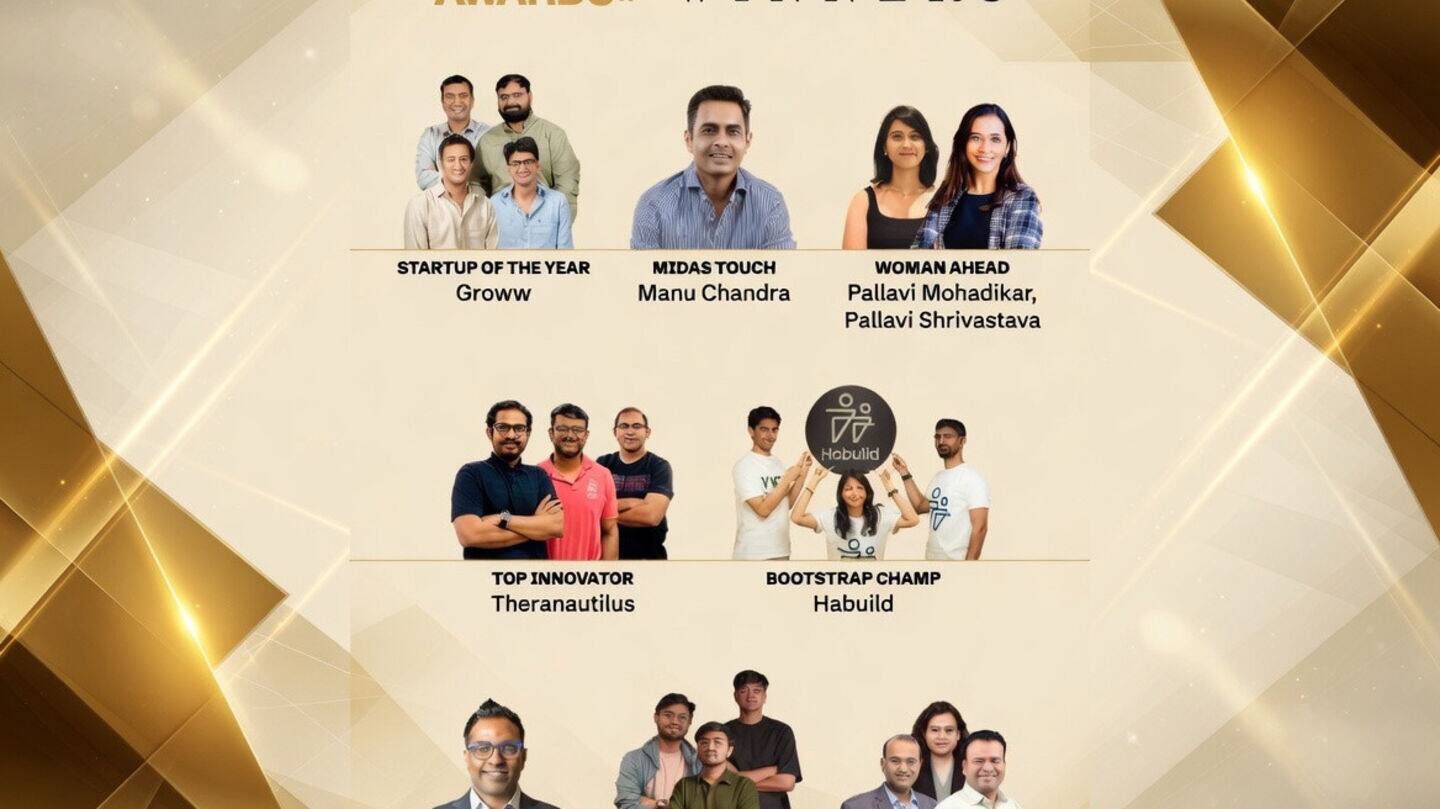 Bengaluru-based Groww wins 'Startup of the Year' at ET 2026