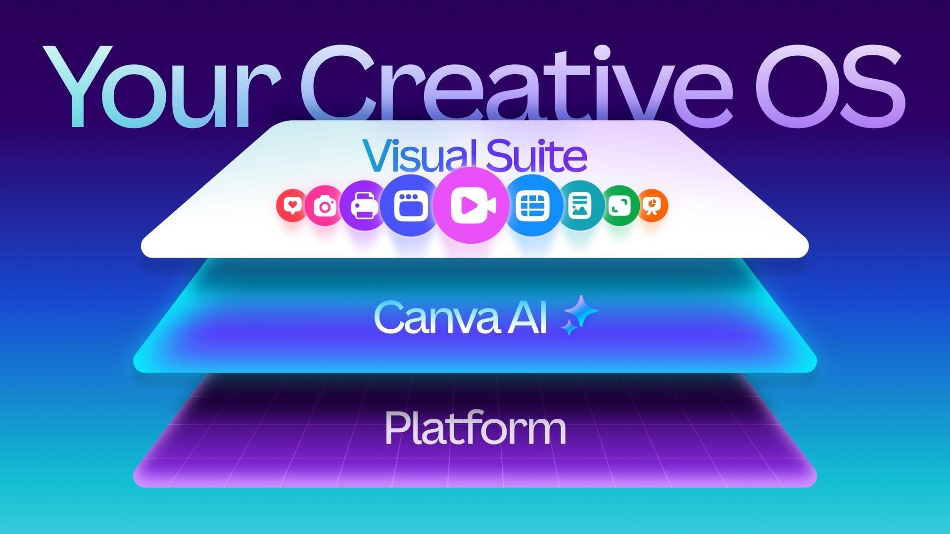 Canva's new AI model can create fully editable designs Canva's new AI model can create fully editable designs