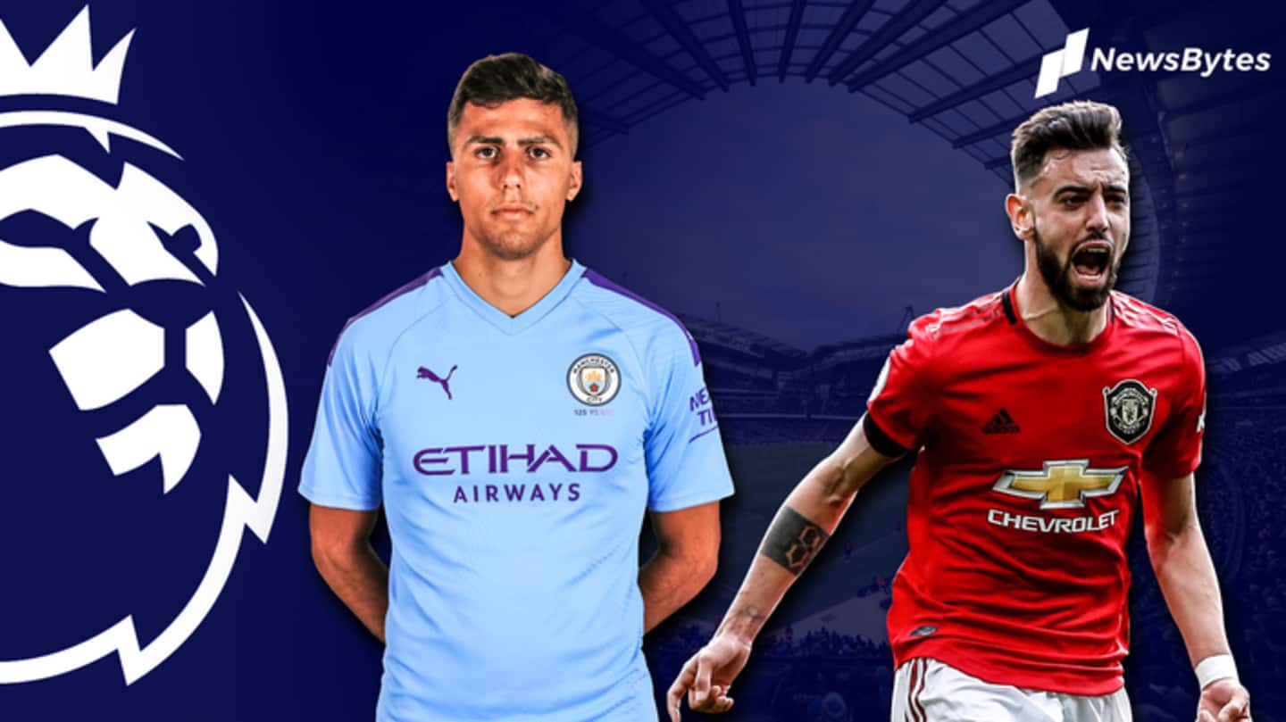 Premier League 2019-20 review: Best signings of the season