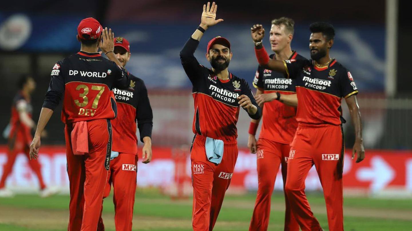 Kohli's overall show and his performance in IPL 2020 Kohli's overall show and his performance in IPL 2020