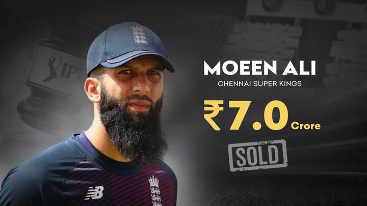 IPL 2021 Auction: Moeen Ali sold to CSK