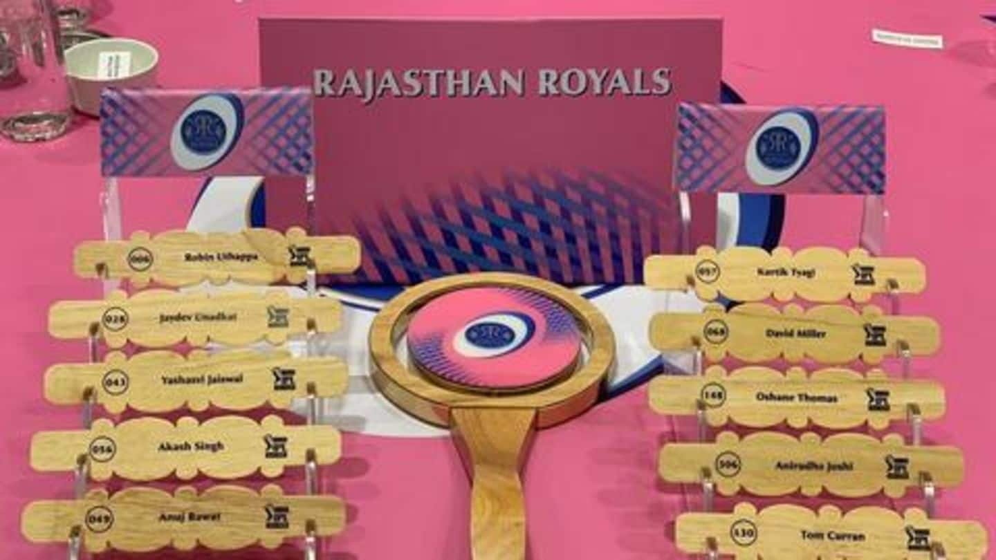 IPL 2020: Squad analysis of Rajasthan Royals