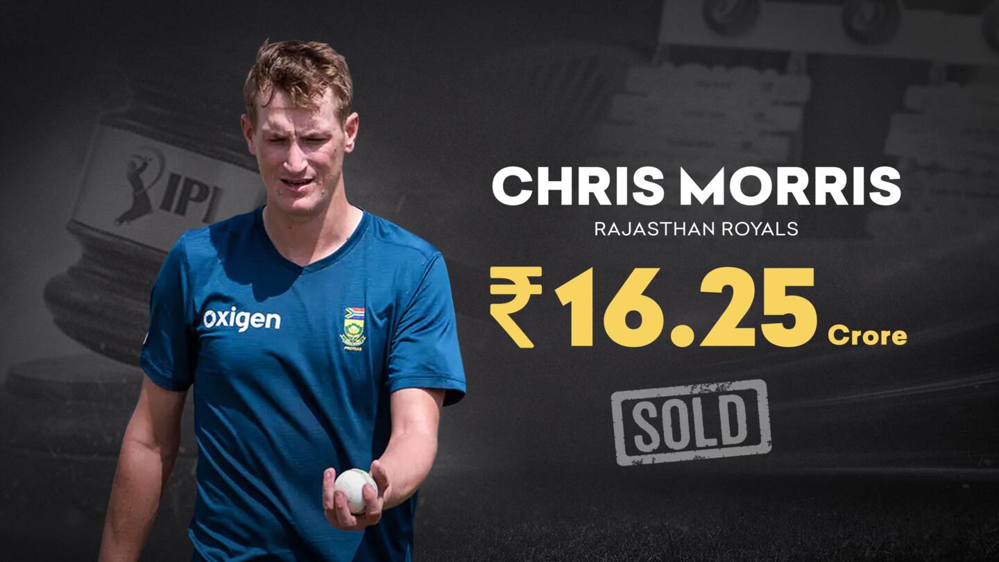 RR script history by making Morris the most expensive player RR script history by making Morris the most expensive player