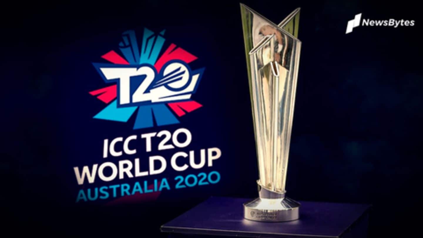 ICC T20 World Cup 2020 set to be postponed