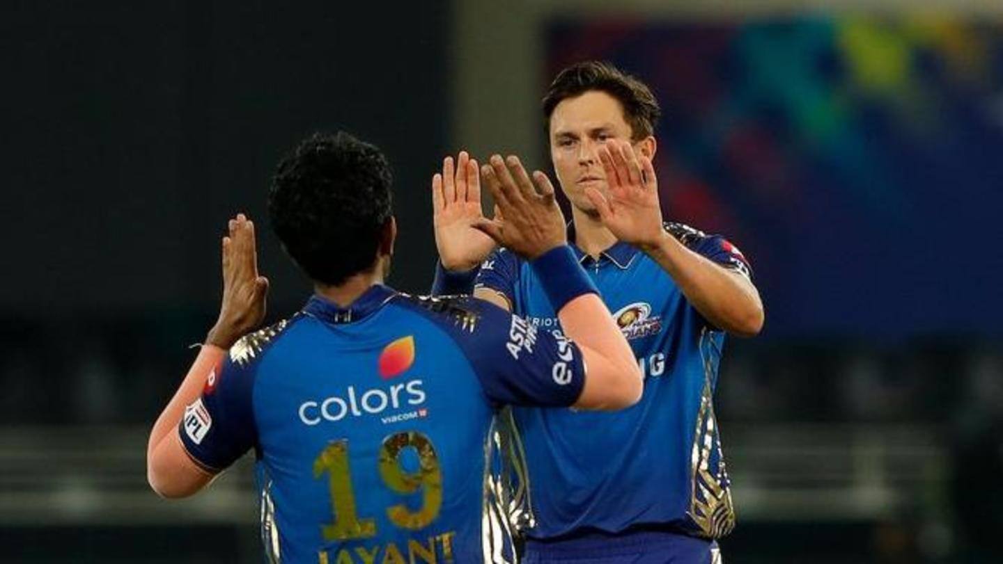 DC and KKR post highest and lowest scores DC and KKR post highest and lowest scores