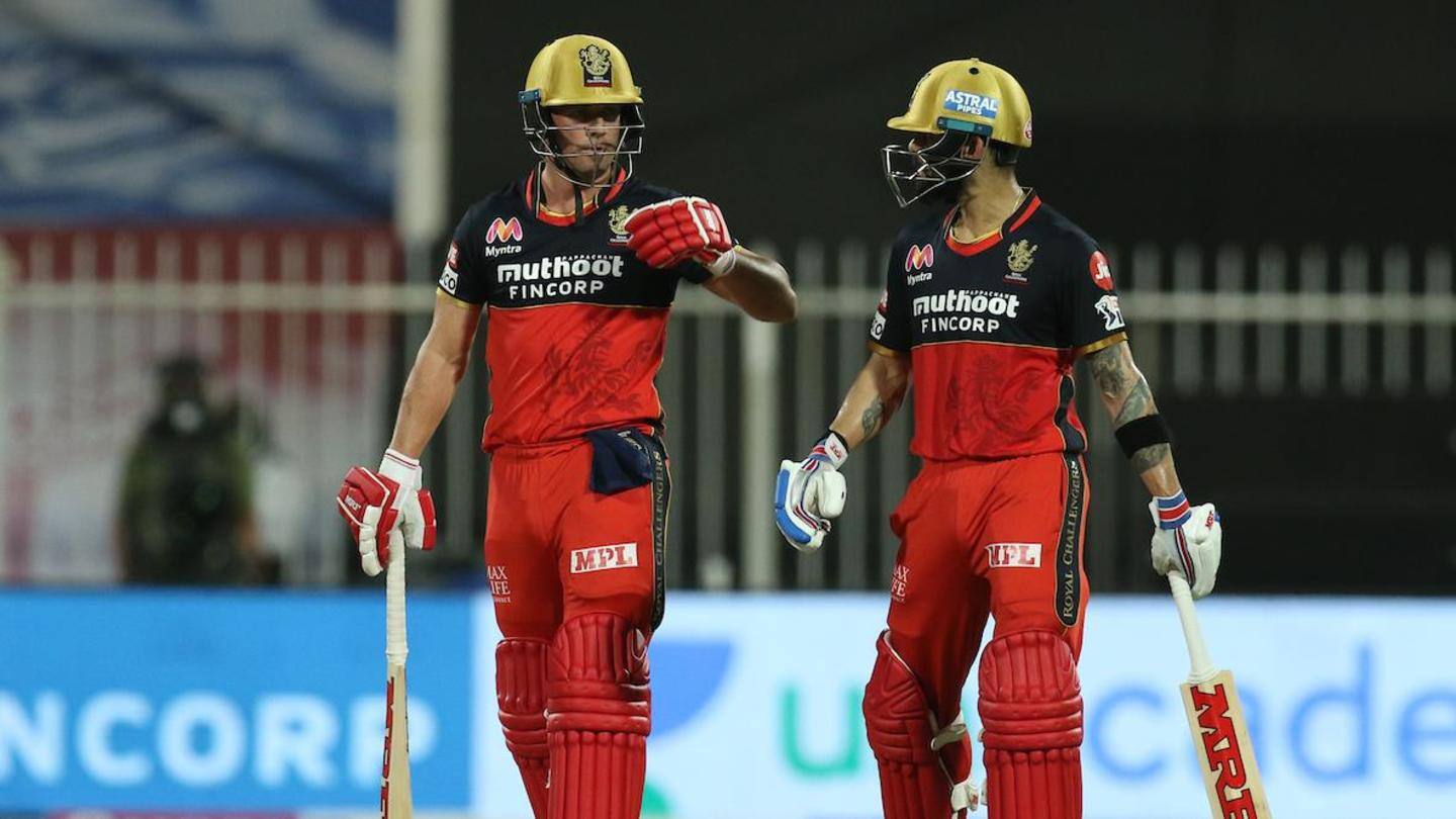 Rashid's performance against leading RCB batsmen Rashid's performance against leading RCB batsmen