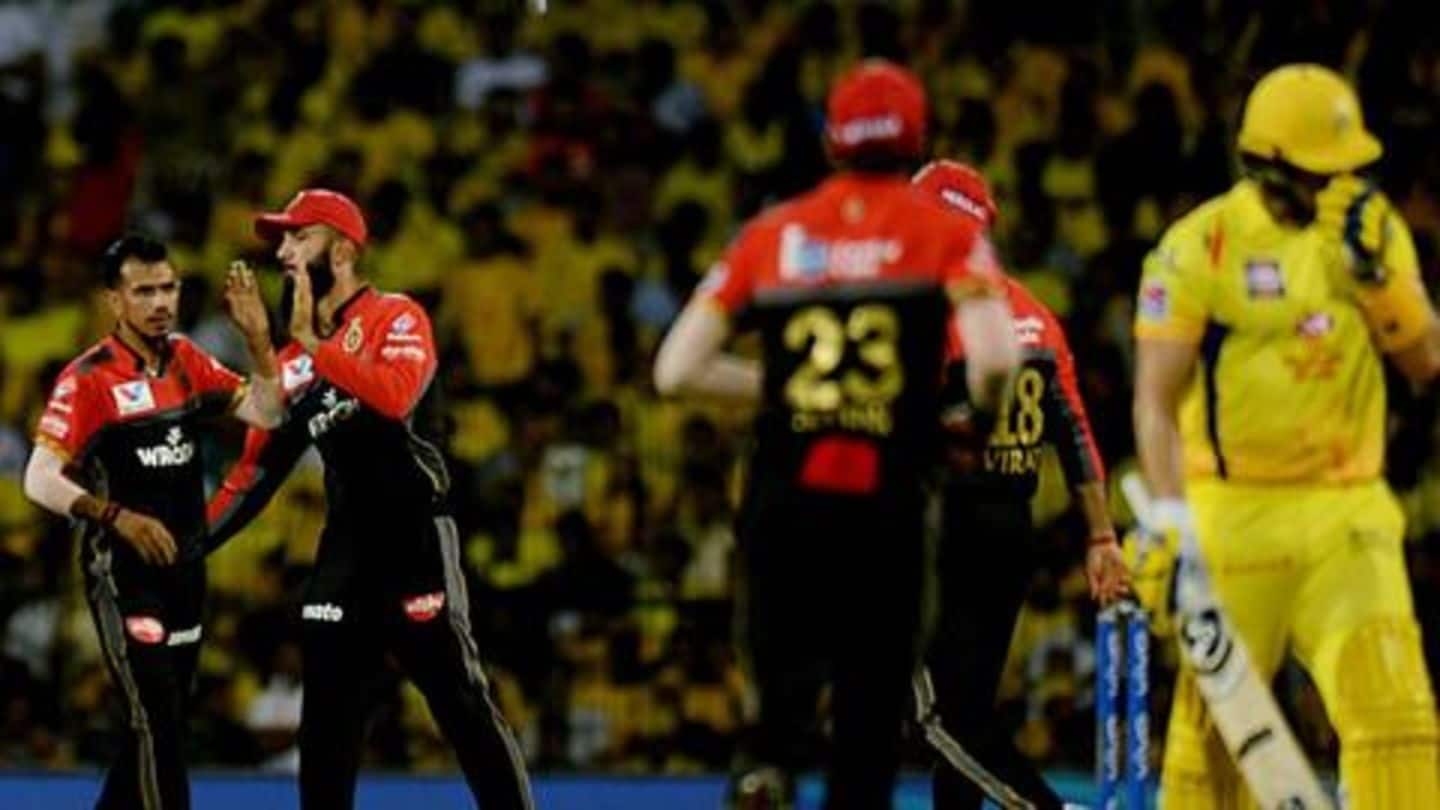 IPL: What changes should RCB make in their strategy?