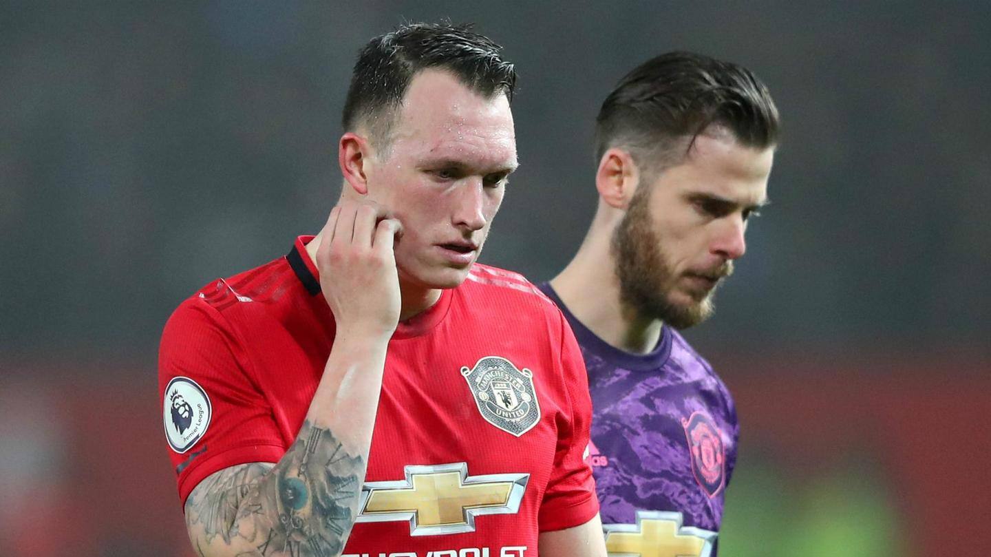 The situation regarding the six players United want to sell The situation regarding the six players United want to sell