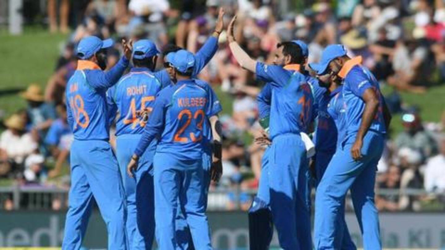 India have most aspects covered India have most aspects covered