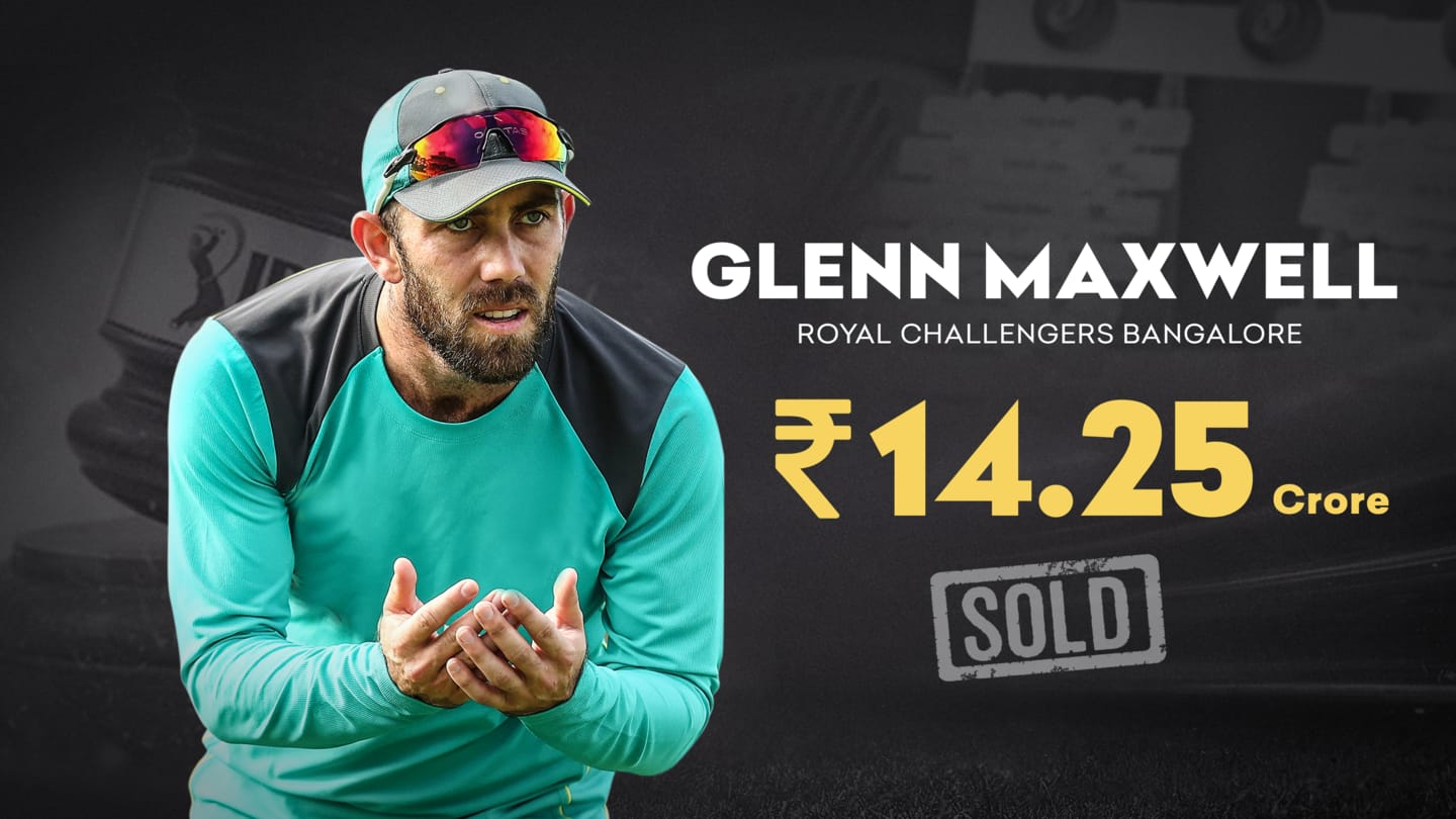 #IPLAuction2021: Maxwell sold to RCB for Rs. 14.25 crore